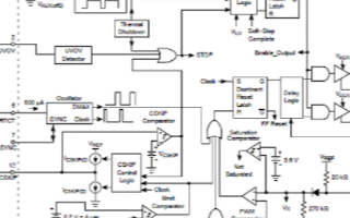 电压模式控制器系列NCP1562x的性能特性及应用