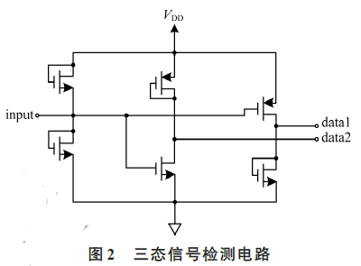 新型的结合三态信号的改进游程编码压缩方法