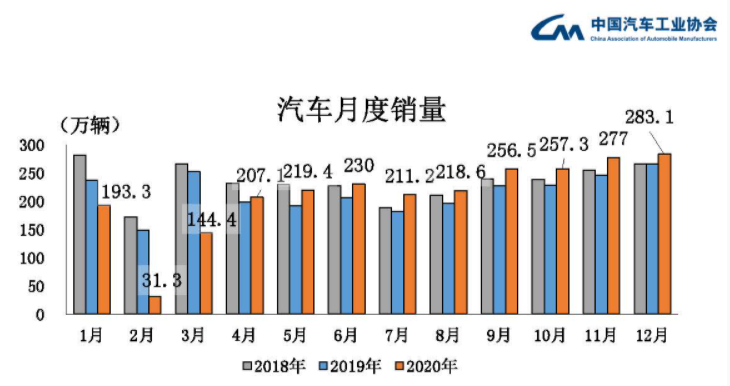 fe0c5114-83dd-11eb-8b86-12bb97331649.png