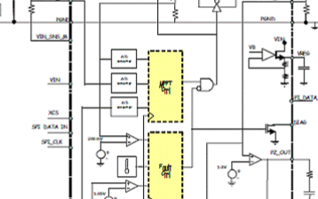 300W光伏电池转换器<b class='flag-5'>STEVAL-ISV</b>008V1的性能特点及应用