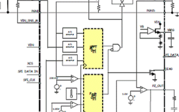 300W光伏電池轉(zhuǎn)換器<b class='flag-5'>STEVAL-ISV008V1</b>的性能<b class='flag-5'>特點(diǎn)</b>及應(yīng)用