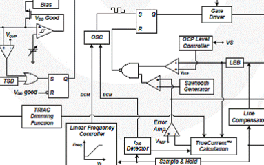 PWM控制器FL7730MY的性能特性及应用