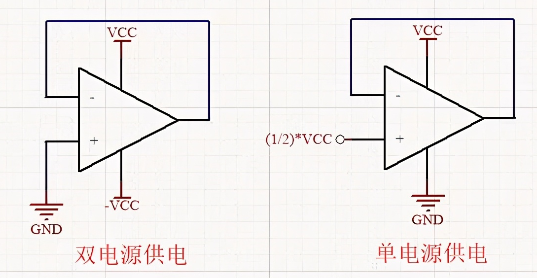 引脚