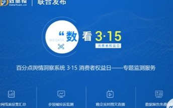 关于《“数”看2021年“3•15征集令”》分析...