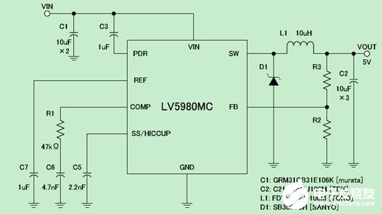 MOSFET