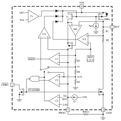 锂电池恒流/恒压线性电源管理芯片FS0020