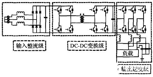 基于三相AC/DC变换器实现煤矿井下无工频变压器电源的设计