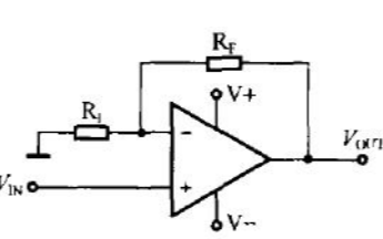 <b class='flag-5'>比較</b><b class='flag-5'>器</b>的<b class='flag-5'>工作原理</b>及應用