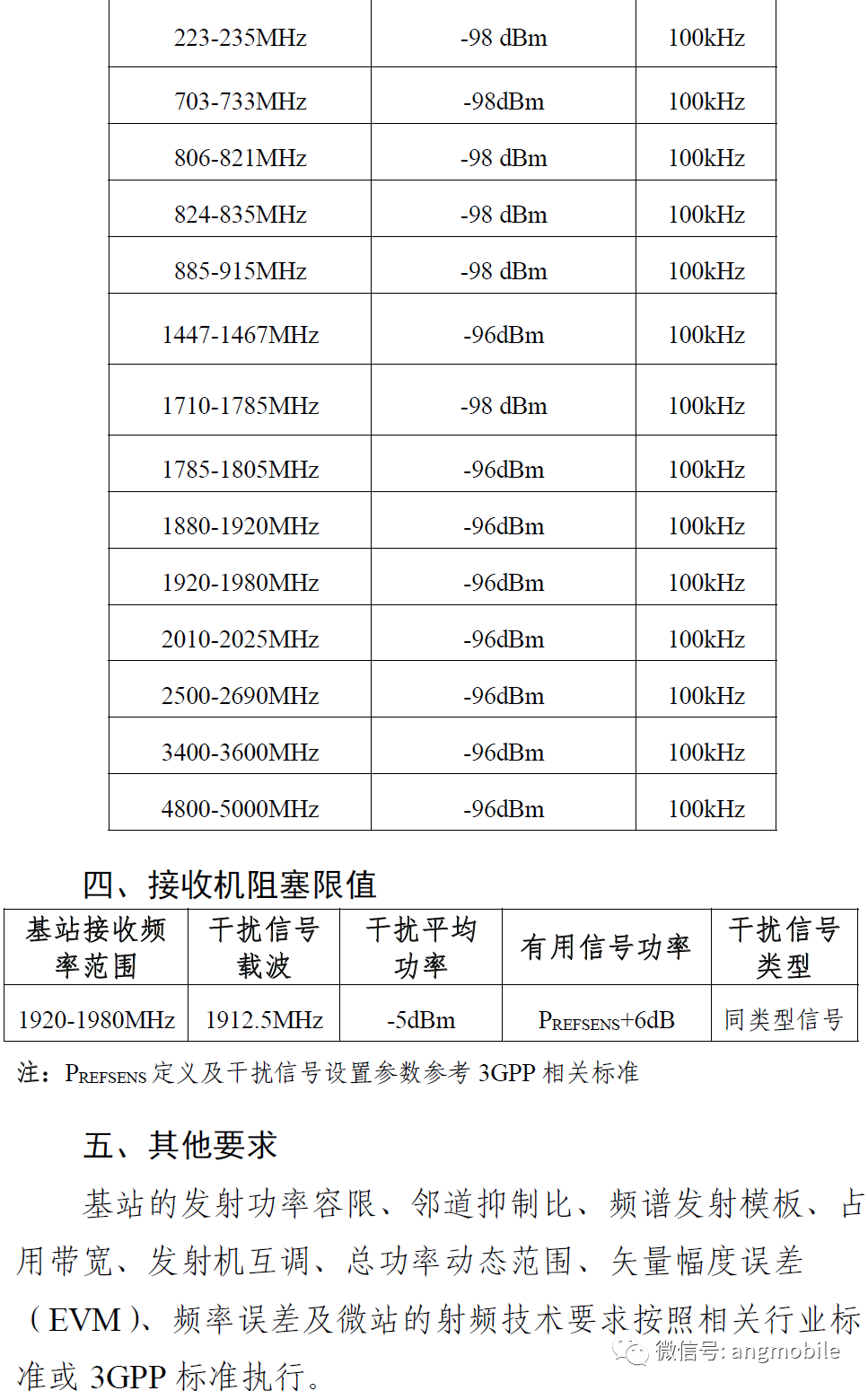 移动通信