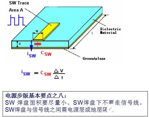 pcb