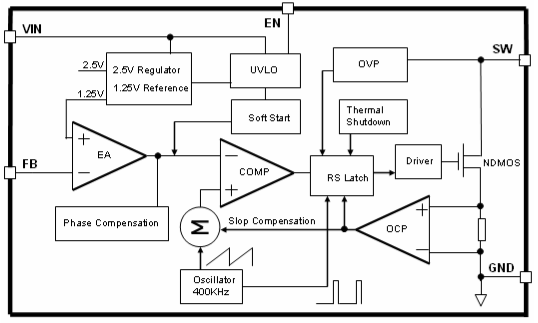 采用電流模式DC-DC升壓轉換器調節器HM6297