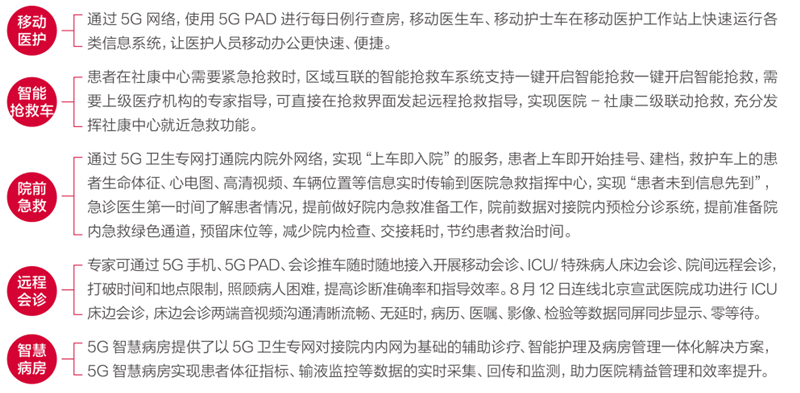 5G商用一年多，垂直行業應用遍地開花