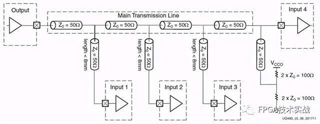 pcb