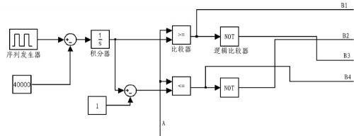 滤波器