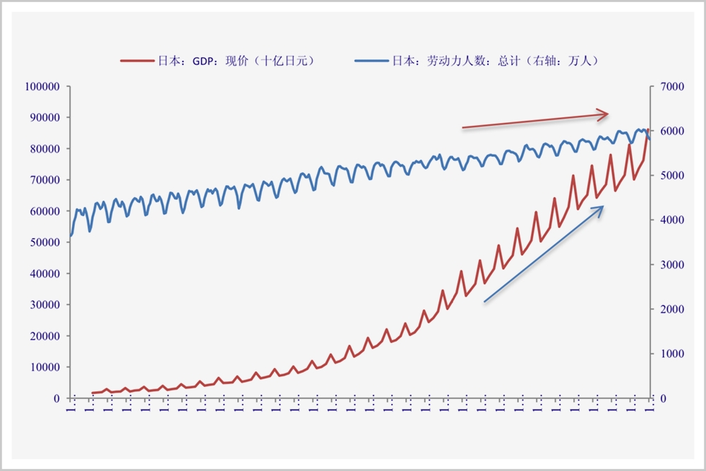 日本人口数量2021_日本出生人数2021年或跌破80万