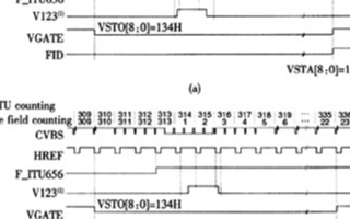 基于SAA7114H和XC95216芯片实现实时...