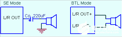 lcd