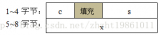 如何编写优质的嵌入式C程序?