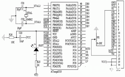 基于ATmega8535型單片機和T6963C控制器實現圖形點陣式液晶顯示設計