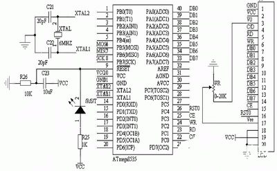 基于ATmega8535型單片機(jī)和T6963C控制器實(shí)現(xiàn)圖形點(diǎn)陣式液晶顯示設(shè)計(jì)