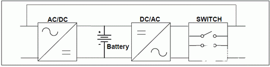 ̫�����׃����Q����STEVAL-ISV001V1�����c���Լ������·����