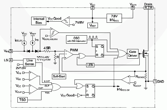 FSL206MR電源解決方案的主要特性及應用分析