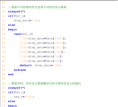 FPGA