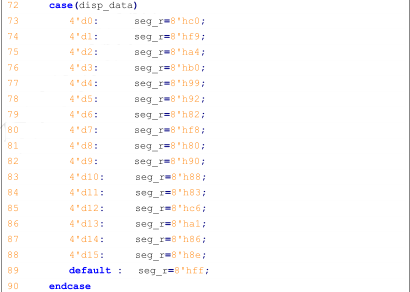 FPGA