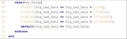 FPGA