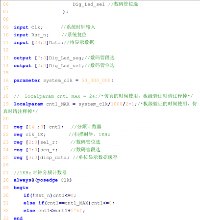 FPGA