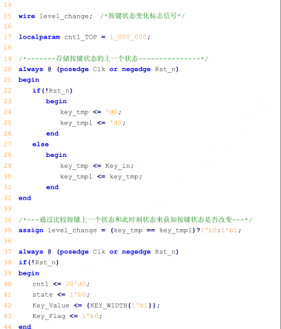 FPGA