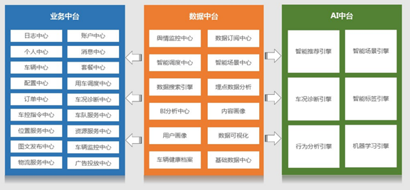 53766b10-86ab-11eb-8b86-12bb97331649.png