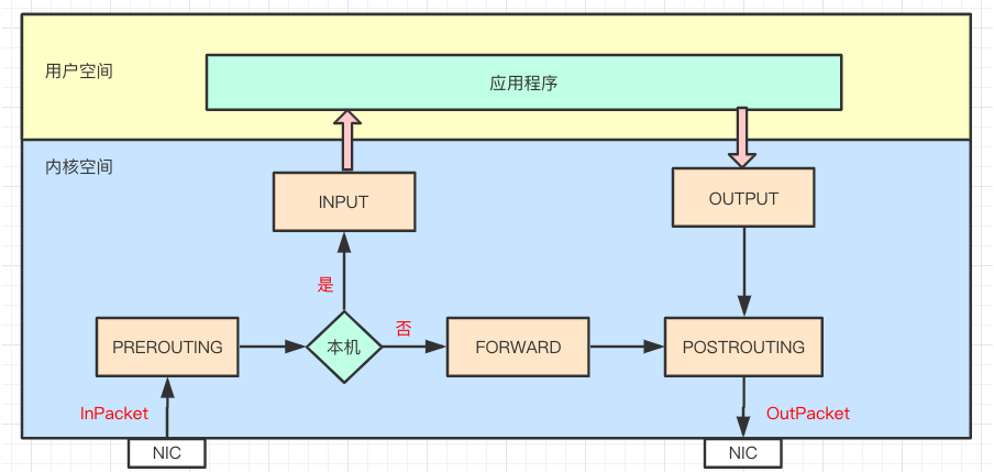 安全科学原理4m要素是什么_幸福是什么图片