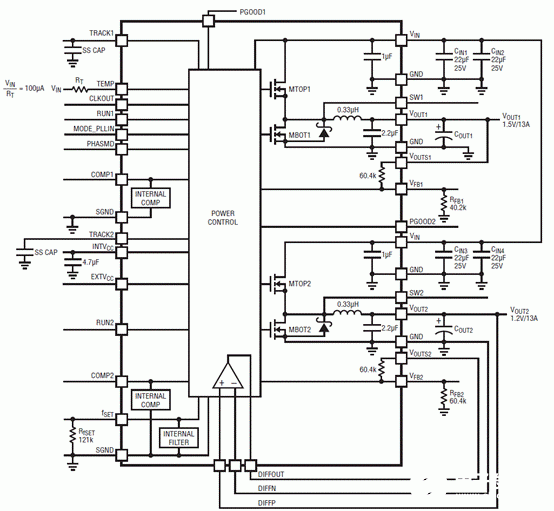 开关模式DC/DC转换器LTM4620的性能特性及应用电路