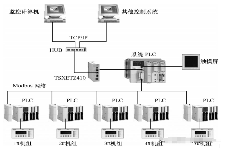 【1747-bsn】