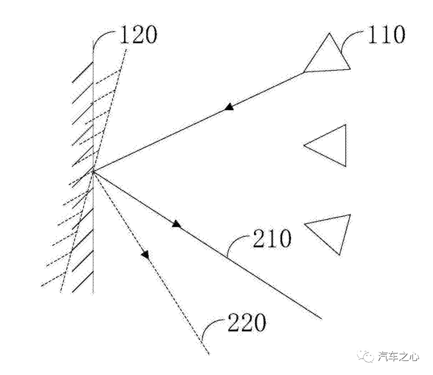 e1334cfe-8672-11eb-8b86-12bb97331649.png