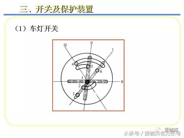 汽车电路