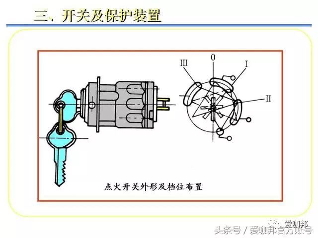 汽车电路