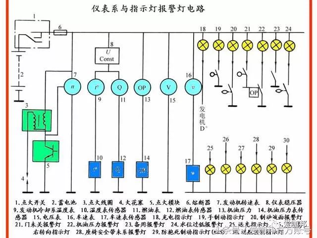 汽车电路