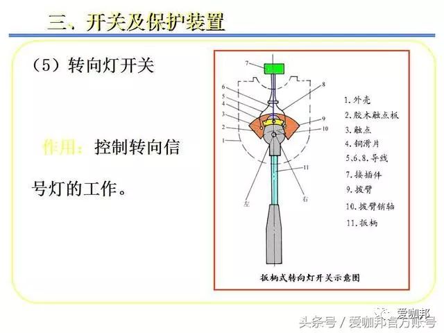 汽车电路