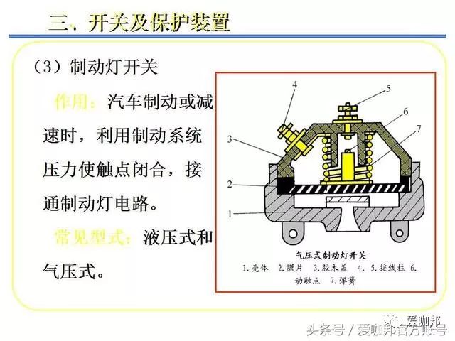 汽车电路