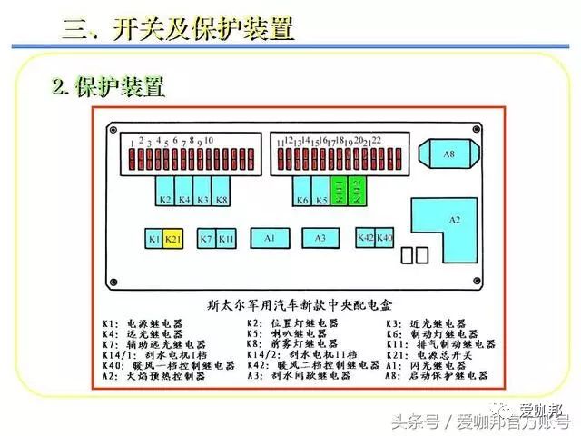 汽车电路