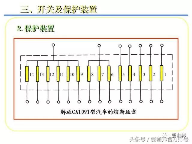 汽车电路