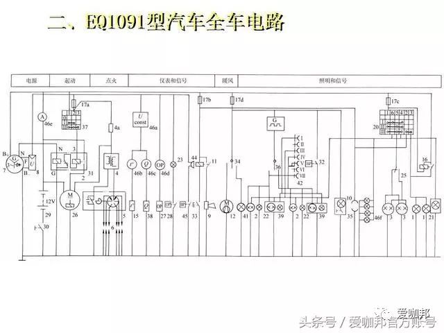 汽车电路