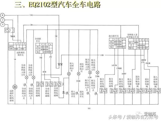 汽车电路