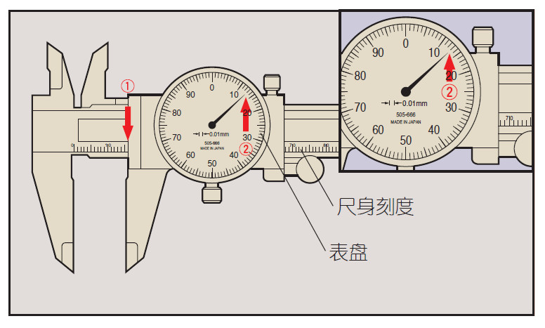 plc企业资讯