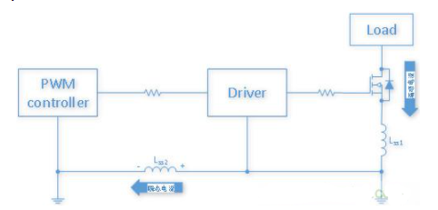 MOSFET