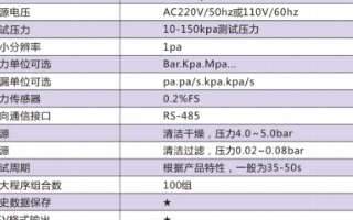 手機中框防水檢測實例