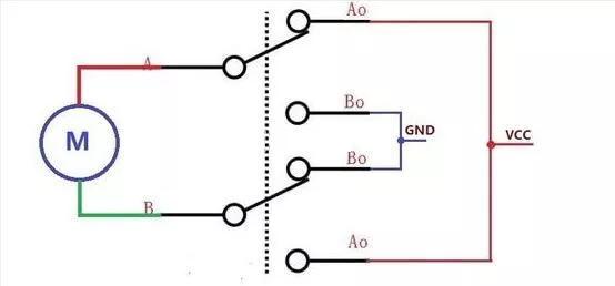 <b>干货</b>图解直流电机实现正反转的<b>几种</b>方式