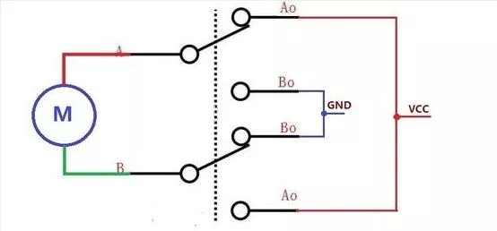 干貨圖解<b class='flag-5'>直流電機</b>實現(xiàn)正反轉(zhuǎn)的幾種方式